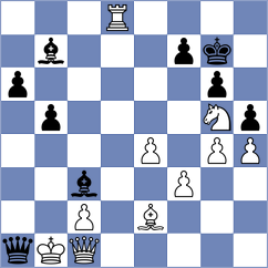 Shtompel - Sokolovsky (chess.com INT, 2023)