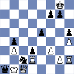 Roberge - Fernandes (Florianopolis BRA, 2025)