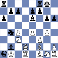 Ekdyshman - Kozak (chess.com INT, 2022)