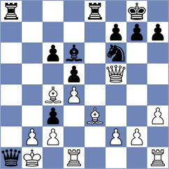 Nalamalapu - Malicka (Lichess.org INT, 2021)