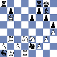 Krzywda - Novosel (chess.com INT, 2025)