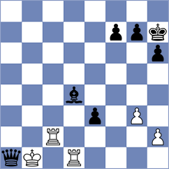 Simonovic - Avazkhonov (chess.com INT, 2022)