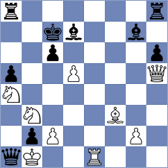 Graif - Gonzalez Castillo (chess.com INT, 2024)