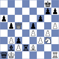 Clawitter - Warakomska (chess.com INT, 2022)