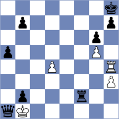 Masache Rojas - Zambrano Ferrin (Chess.com INT, 2020)