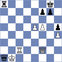 Hoffmann - Dordzhieva (chess.com INT, 2022)