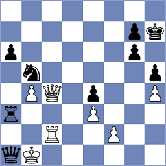 Tologontegin - Kacprzak (chess.com INT, 2024)