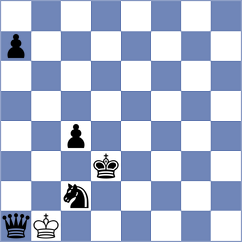 Guerrero Nasimba - Cardenas Medrano (Chess.com INT, 2020)