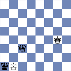 Novoselov - Sargsyan (chess.com INT, 2024)