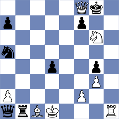 Shogdzhiev - Parfenov (chess.com INT, 2025)