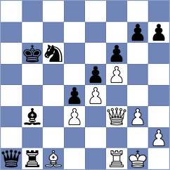 Zemtsov - Karpov (Novosibirsk, 2002)