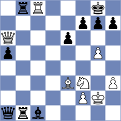 Chogdov - Muniz (chess.com INT, 2025)