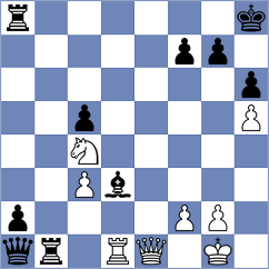 Rasulov - Martinez Alcantara (chess.com INT, 2024)