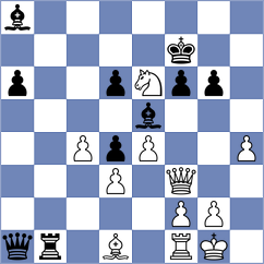 Riff - Bacrot (chess.com INT, 2023)