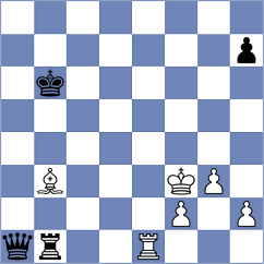 Soyunlu - Lopez Idarraga (chess.com INT, 2023)