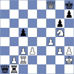 Andreikin - Bacrot (chess.com INT, 2021)