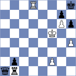 Bidarian - Mohammadzadeh (Chess.com INT, 2021)