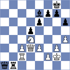 Kanakaris - Yazici (chess.com INT, 2025)