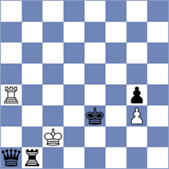 De Souza - Korchmar (chess.com INT, 2021)