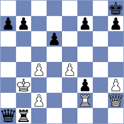 Axarlian - Rengifo Blancas (chess.com INT, 2024)