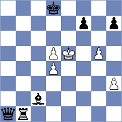 Murphy - Yang (Chess.com INT, 2021)