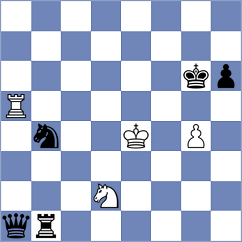 Shkolov - Belikov (Batmany, 2010)