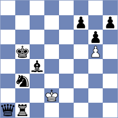 Chtcherbine - Lo Russo (Villa Ballester, 2003)