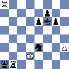 Necula - Shukhman (Chess.com INT, 2021)