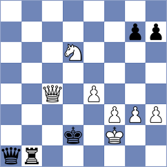 Kettner - Notheisen (Untergrombach, 1998)