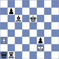 Hartikainen - Ambartsumova (chess.com INT, 2023)