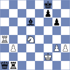 Papp - Ovetchkin (chess.com INT, 2022)
