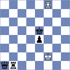 Orozbaev - Hamidov (chess.com INT, 2024)