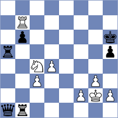 Rustemov - Simonian (chess.com INT, 2023)