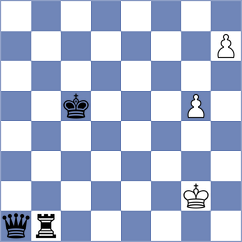 Paravyan - Mouhamad (chess.com INT, 2021)