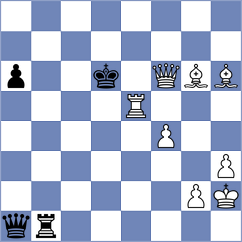 Kislinsky - Garagulya (chess.com INT, 2022)