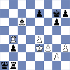 Baghiani - Darvishi (Chess.com INT, 2021)