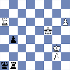 Estevez Polanco - Viskelis (Chess.com INT, 2021)