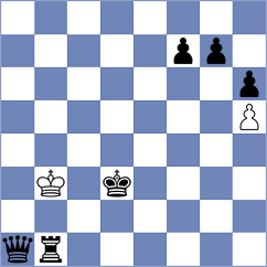 Busch - Kopanski (Magdeburg, 2006)