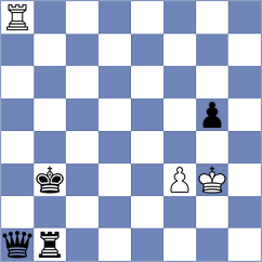 Ramadoss - Tulchynskyi (chess.com INT, 2023)
