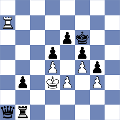 Proleiko - Perez Ponsa (Chess.com INT, 2018)