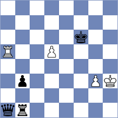 Sumaneev - Goltsev (Chess.com INT, 2020)