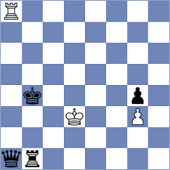 Yang Kaiqi - Gledura (chess.com INT, 2024)