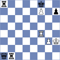 Tiarks - Shandrygin (chess.com INT, 2024)