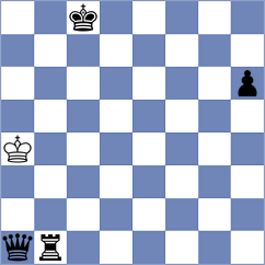 Bagheri - Pourshab (Chess.com INT, 2021)