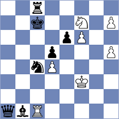 Unver - Bukreev (chess.com INT, 2025)