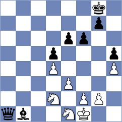 Taboas Rodriguez - Molina (chess.com INT, 2024)