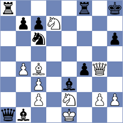 Zhukovskyi - Holinka (chess.com INT, 2025)