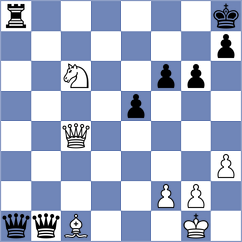 Mackle - Fishman (chess.com INT, 2025)