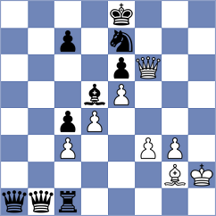 Gschiel - Ragger (Austria AUT, 2024)