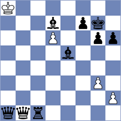 Mustafayev - Murzin (Chess.com INT, 2021)